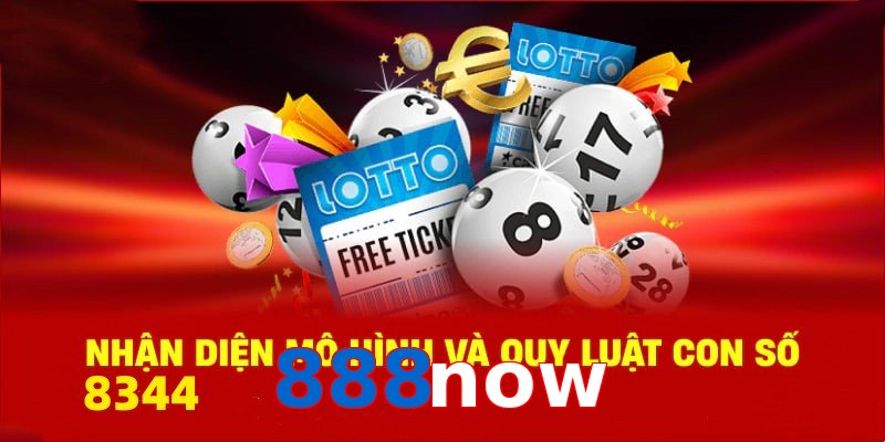 Danh mục tích hợp hệ thống gia tăng khả năng dự đoán